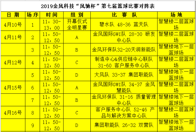 双营队首发:崔东阳