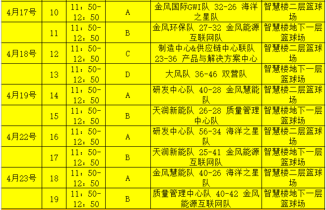 双营队首发:崔东阳